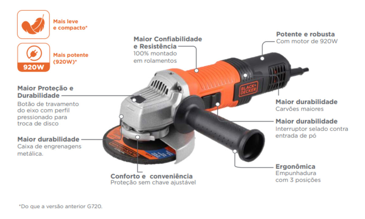 Esmerilhadeira 920w Com 6 Discos G720x6d